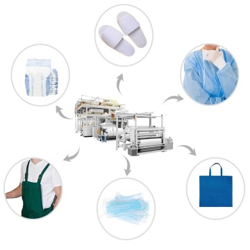How many advantages do you know about non-woven fabric?