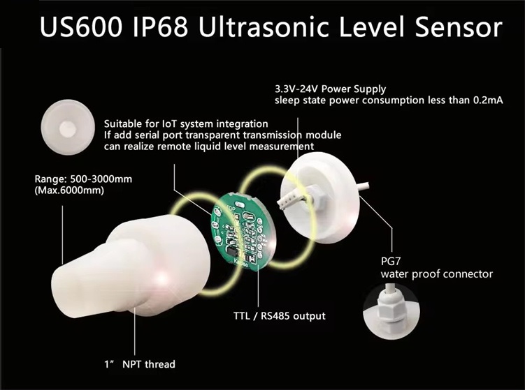 Ultrasonic Tank Level