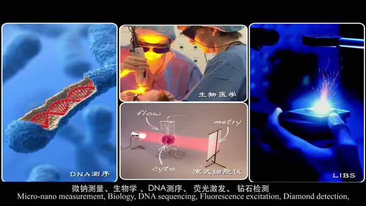 Laser rossi a diodi CW