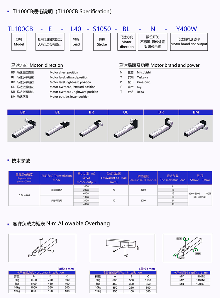 Linear Module 