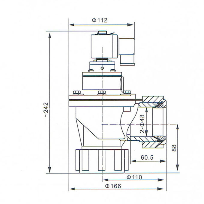 DMF * ZM-20の次元