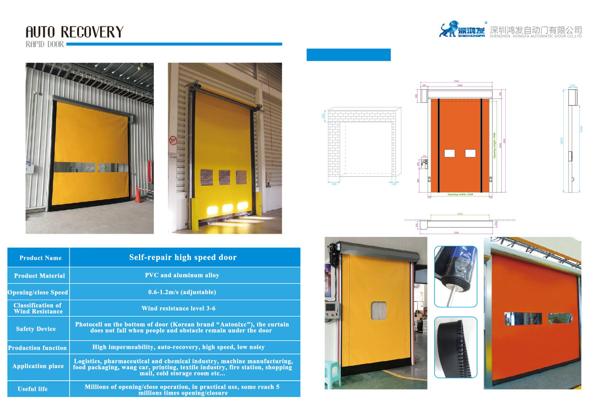 Puertas enrollables de alta velocidad operador automático de puertas