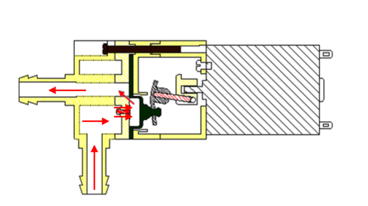 mini water pump working principle