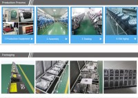 GAGA Pro Lighting Equipment Co.,Ltd