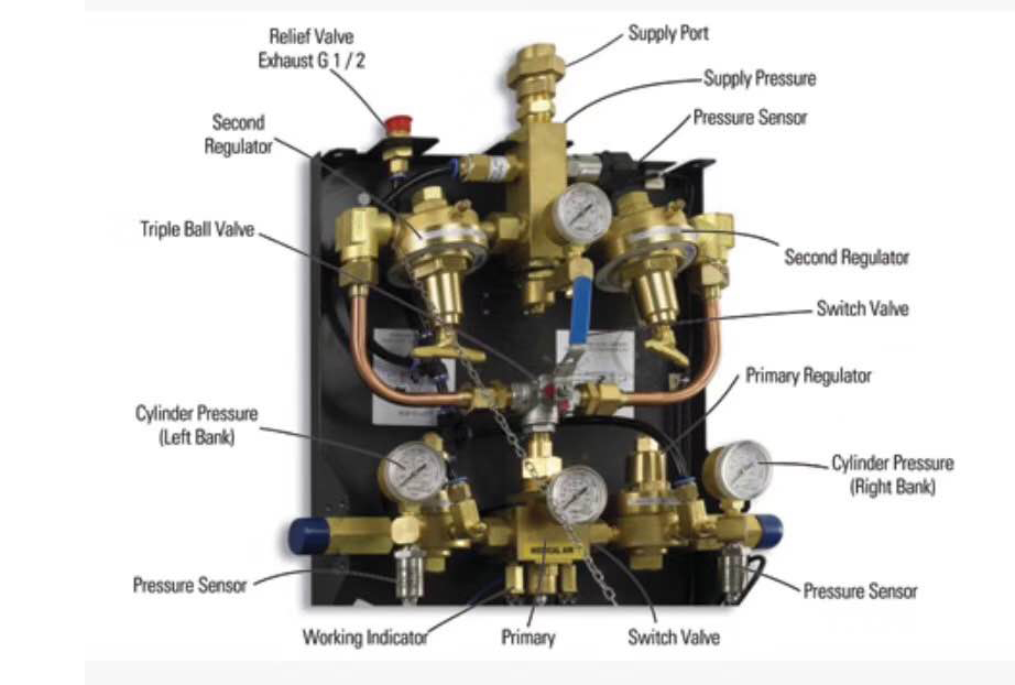 Manifold gas medis (6) .jpg