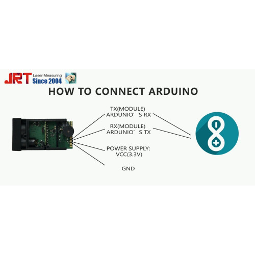 JRT Mid පරාසයේ රේඩාර් සංවේදකය සමඟ Arduino සමඟ සම්බන්ධ වන ආකාරය