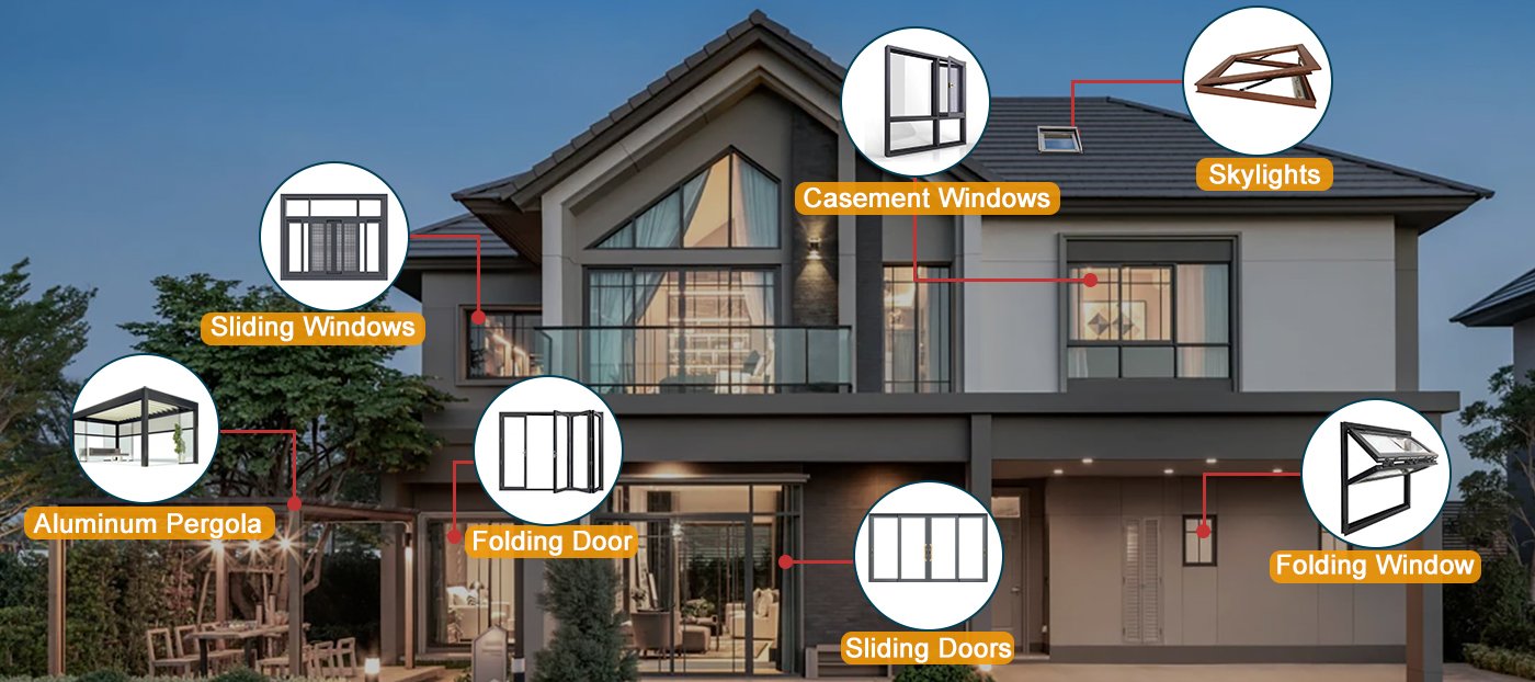 aluminum doors and windows