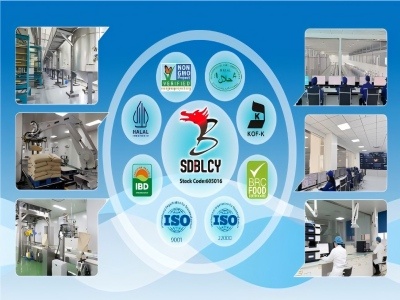Shandong Bailong Chuangyuan Bio-Tech Co., Ltd. First Quarter 2026 Performance Summary