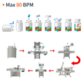 16 Channel High Speed Candy Gummy Bottling Counter Gummy Counting Machine Line1