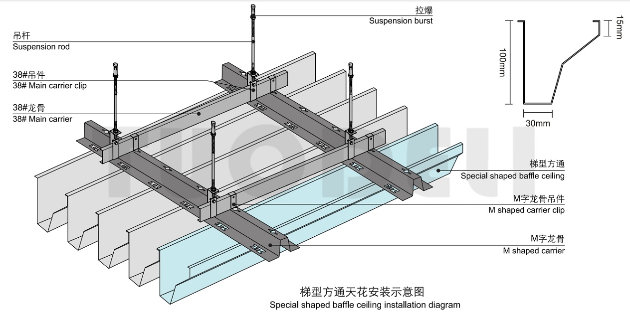 Aluminum Quadrate Pipe Baffle Ceiling