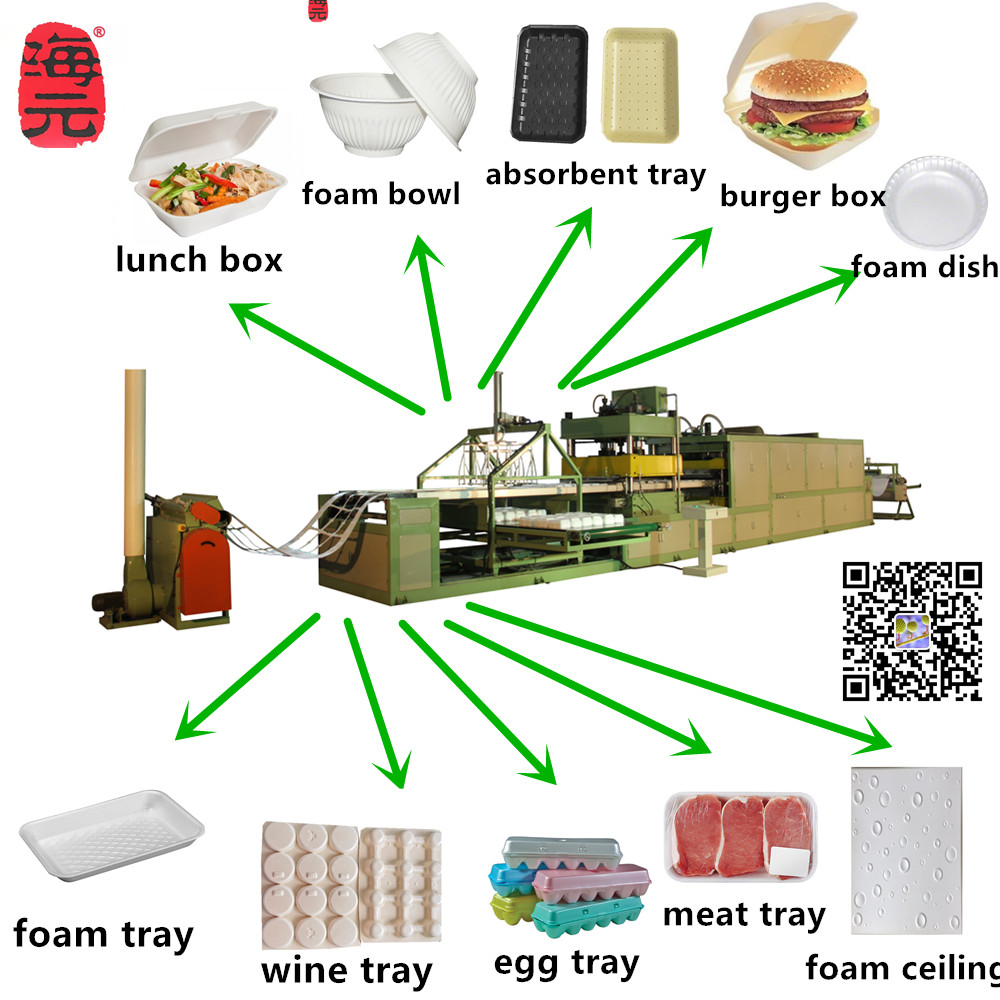 PS foam box tray dish bowl plate making machine