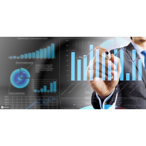 Analyse des Zellstoffmarktes (4.10-4.14)