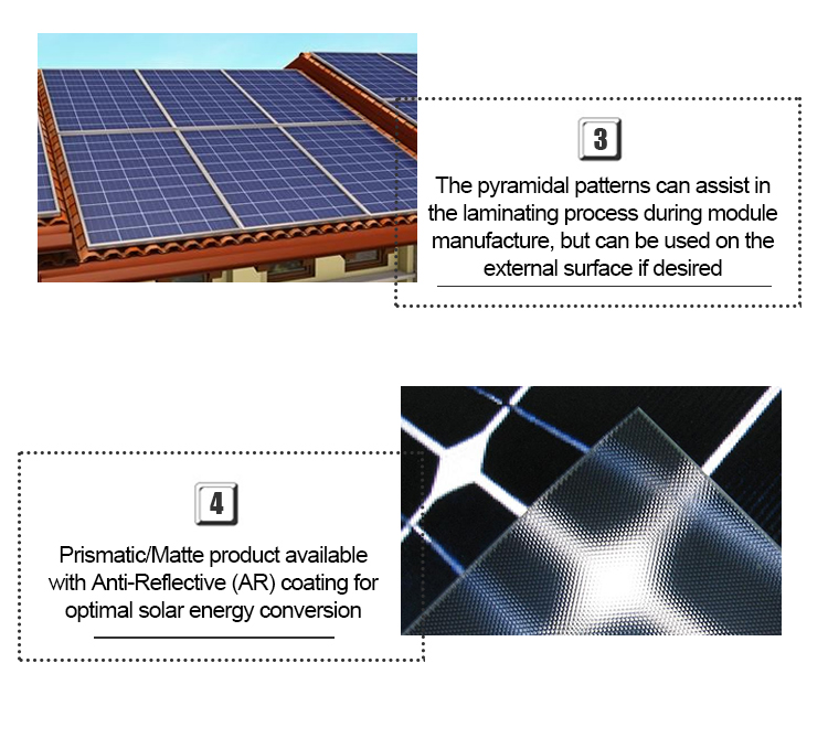 Ferro baixo de 4 mm de 3,2 mm de energia solar com temperamento solar com temperamento solar de 3,2 mm Preço de vidro para coletores solares