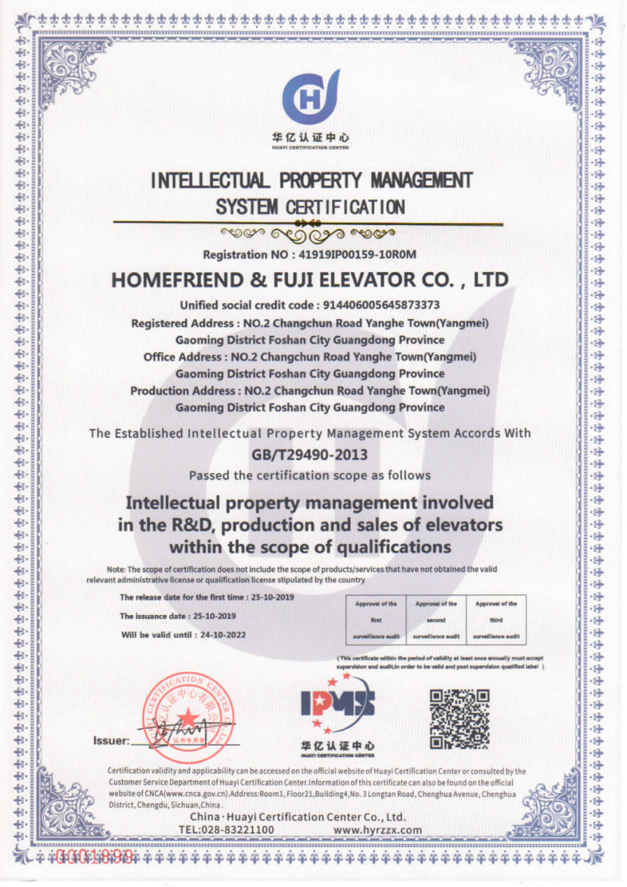 Intellectual Property Management Certification