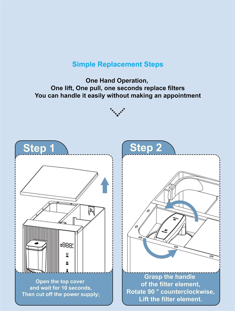 3s Quick Instant Hot Water Dispenser