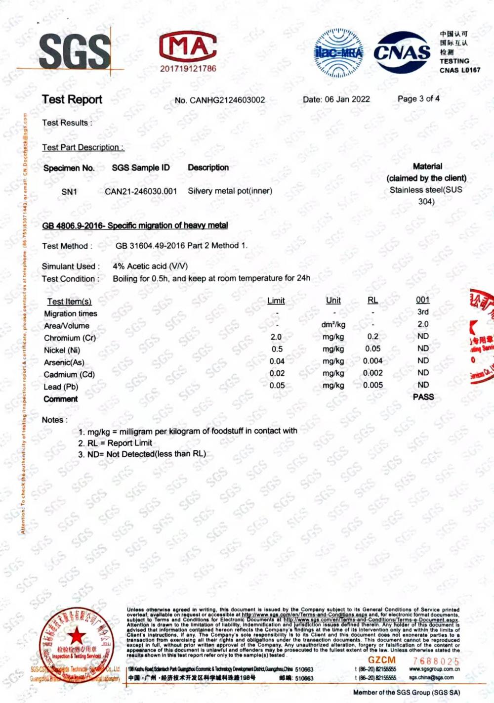 2022 food test by SGS