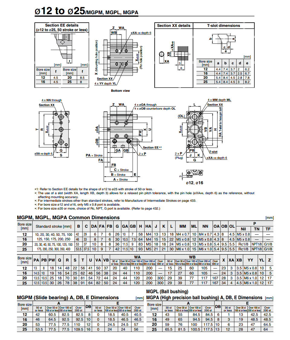 Rodless Pneumatic Cylinder