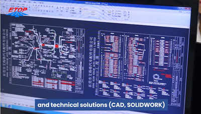 Sourcing Wiring -sele från ETOP