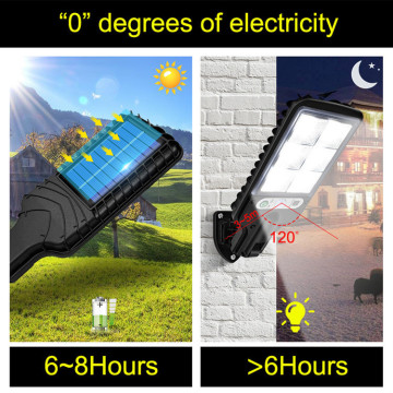 China Top 10 Solar Street Light Potential Enterprises