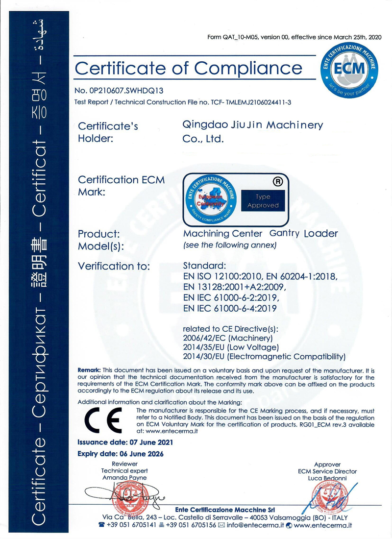 CE Certificate