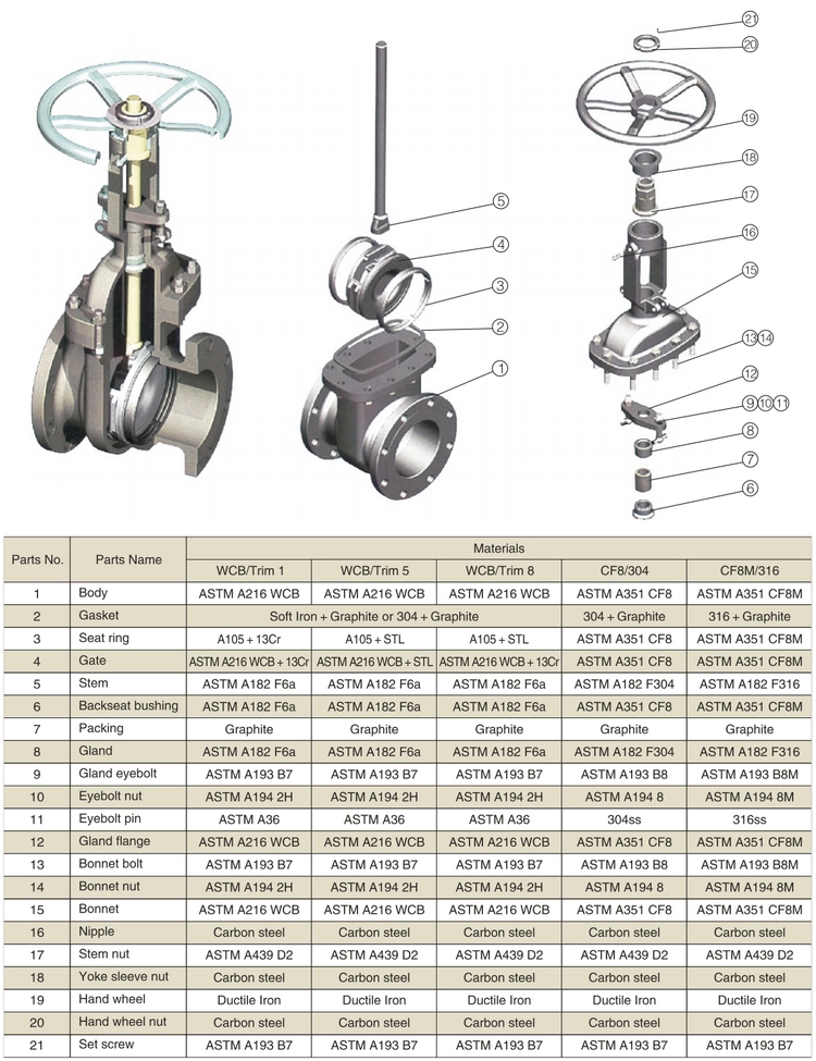Flange End PN 16 Resilient Seat 2'' Electric Actuated Stainless Steel Stem Motorized Gate Valve