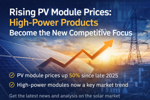 Рост коштаў на фотаэлектрычныя модулі: прадукты высокай магутнасці становяцца новым канкурэнтным фокусам