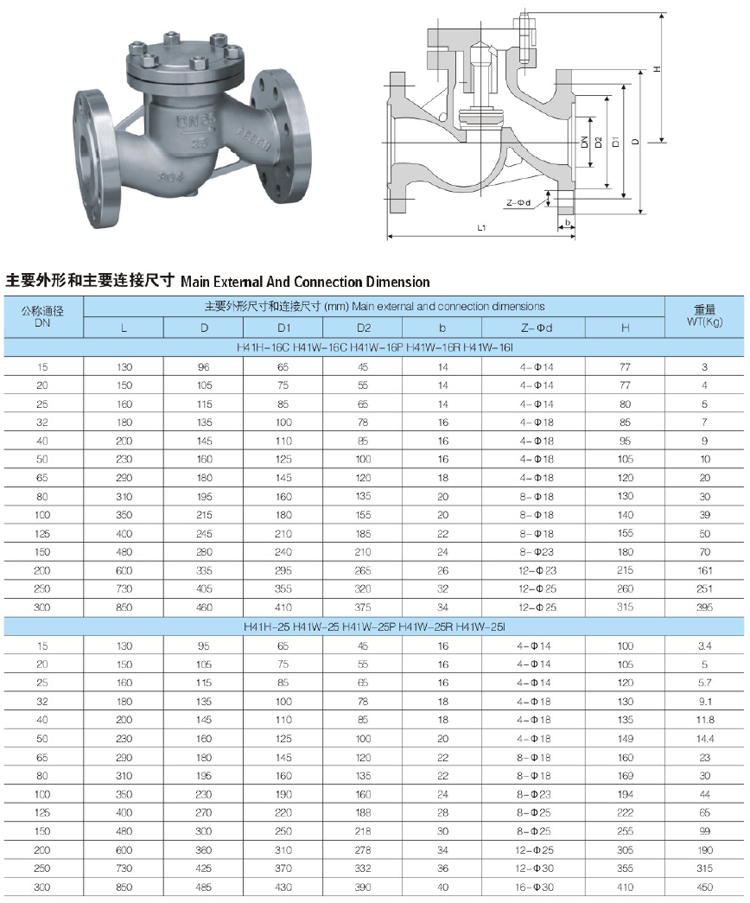 DIN CAST ACIER DN80 PN16 PILOT TYPE DE TYPE DE TYPE SEMPLE SEPRONT