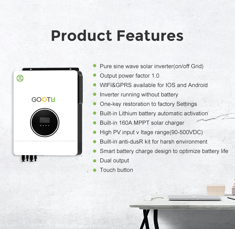 pv inverter