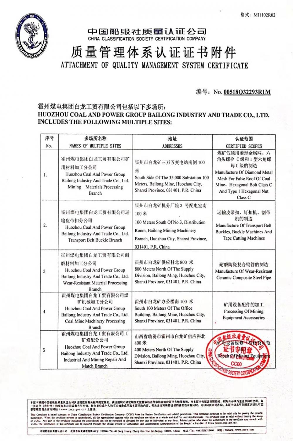 attachment of quality management system certificate