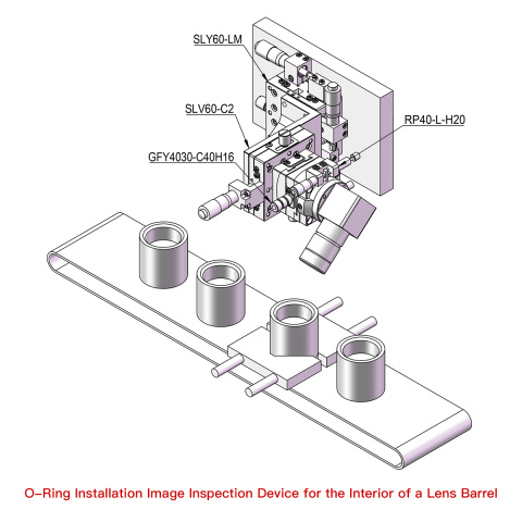 Dispozitiv de inspecție a imaginilor de instalare a inelului O