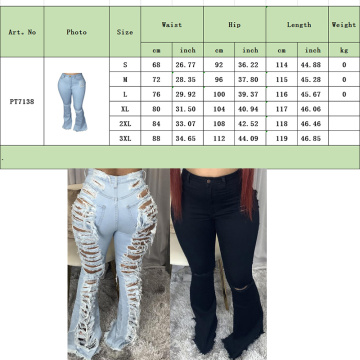 List of Top 10 Denim Pants Brands Popular in European and American Countries