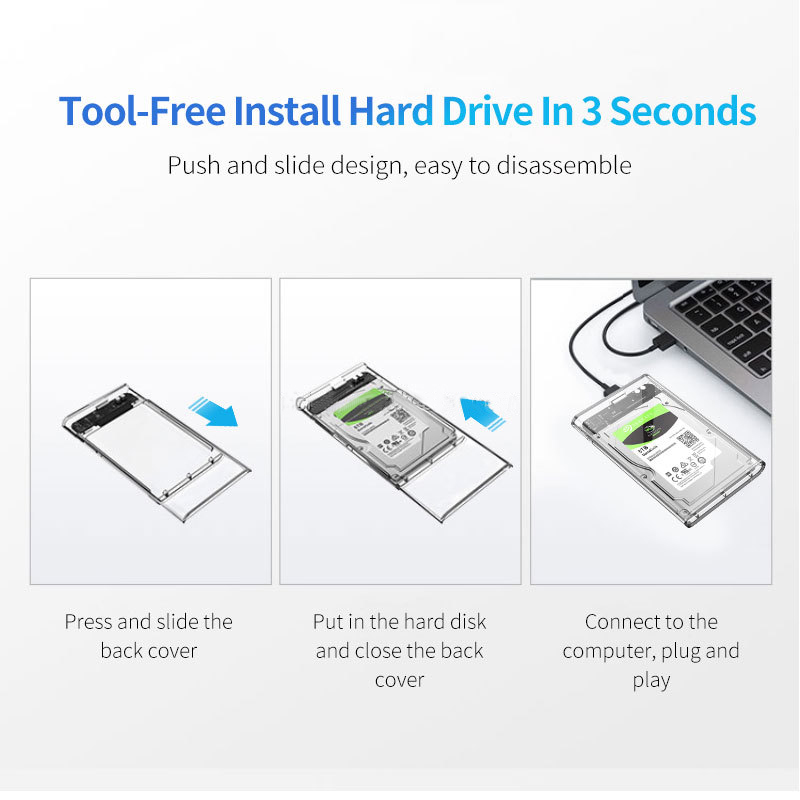 10-in-1 USB Type C to USB Adapter