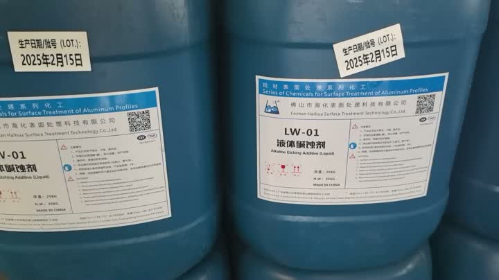 ADDITIVE ETCHING ALKALINE