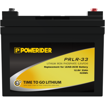 Approaching three car batteries: lithium battery / flywheel battery / nickel hydrogen battery