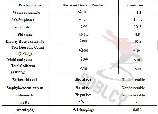 Food Ingredient Resistant Dietary Fiber Nutritional Supplement Indigestible Resistant Dextrin Soluble Corn Fiber