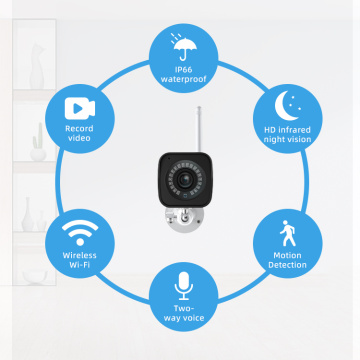 Top 10 Wireless Wifi Cctv Camera Manufacturers