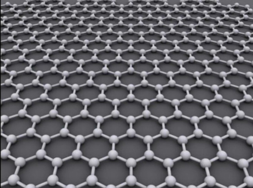 O barramento de grafeno é Black-Tech ou Hype? Compreendendo o novo material eutético carbono-alumínio