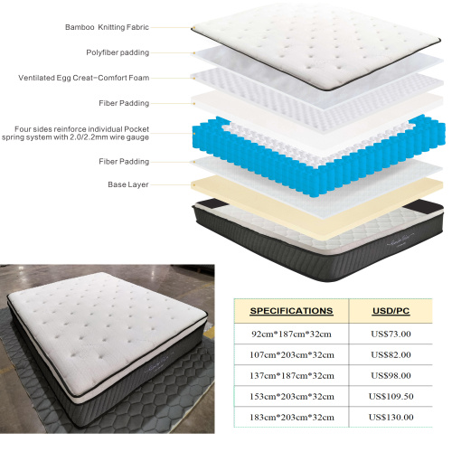 Nouvelle arrivée de matelas orthpedic de luxe en septembre