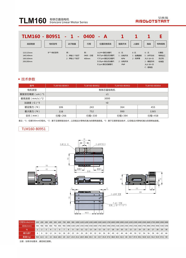 Linear motor