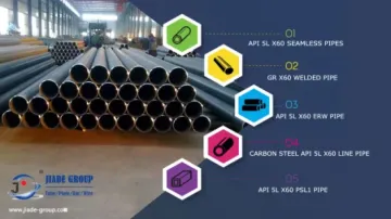 ASTM A252 Seamless Structural Steel Tubes 1inch Sch40 Seamless Structural Steel Tubes1