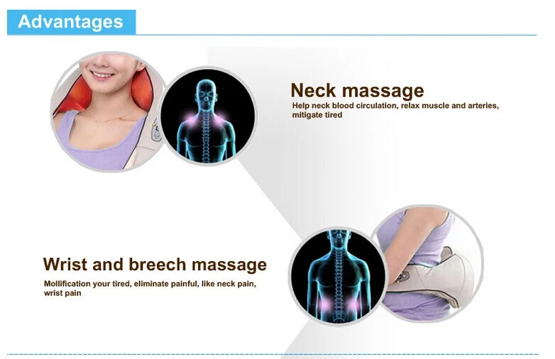 Electric shiatsu neck and shoulder rolling massager