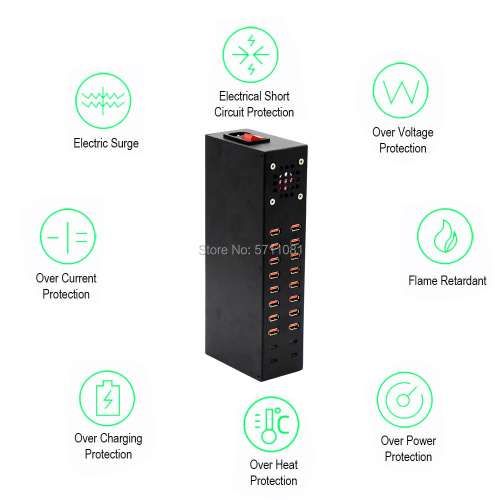 Analyse der Hochleistungs-PD3.1 140W Intelligente Finanzierung SW3566 Dual USB-C Schnellladevorgang