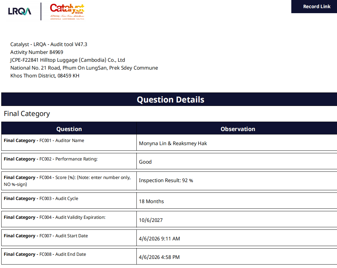 U.S. Catalyst (formerly JCPenney) Three‑in‑One Factory Audit