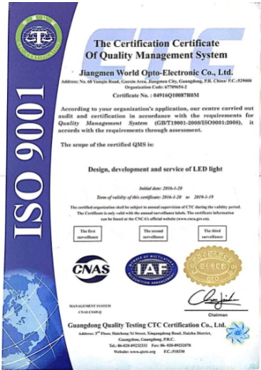 The Certificate Of Quality Management System