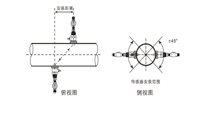 Insertion Ultrasonic Heat Flowmeter