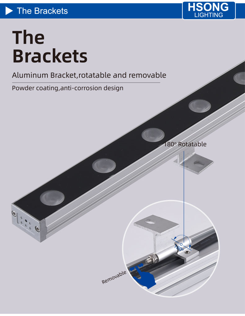 Led Wall Washer Details 3