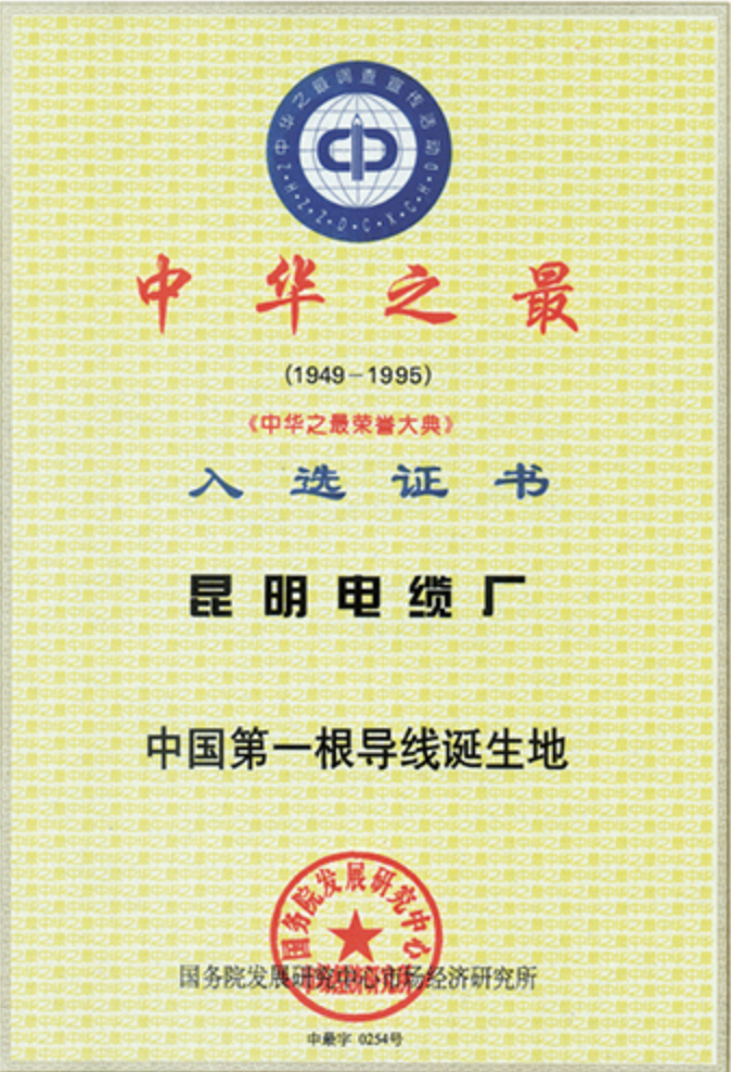 The birthplace of China's first wire