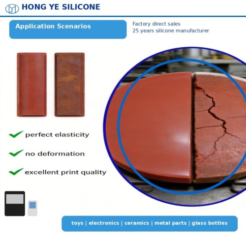 HONG YE SILICONE Deploys Multi-Channel Shipping Routes to Counter Red Sea Logistics Congestion