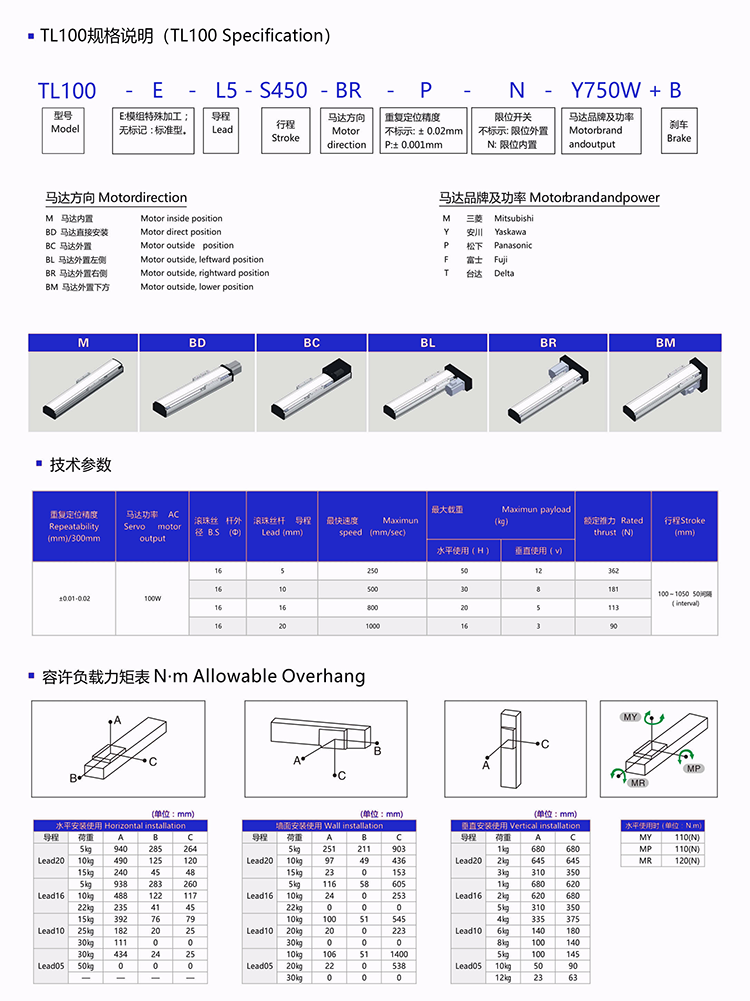 Linear Module