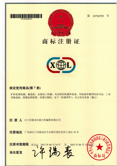 Trademark registration certificate